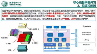 國家電網客戶側泛在電力物聯網智能感知技術研究與應用